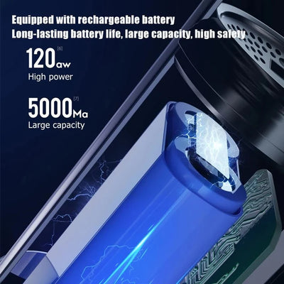 Portable Car Vacuum Cleaner Wireless Rechargeable